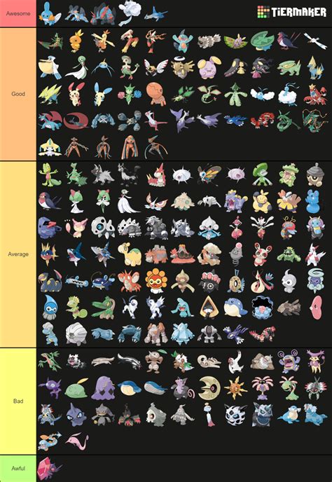 all gen 3 megas.